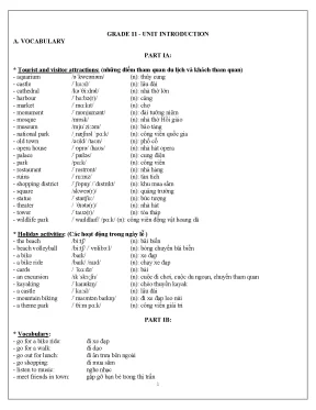 Bài tập bổ trợ tiếng anh 11 theo đơn vị bài học có practice test friends global có đáp án từ unit 1 đến unit 4