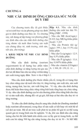 Giáo trình dinh dưỡng vật nuôi phần 2 pgs ts lê đức ngoan