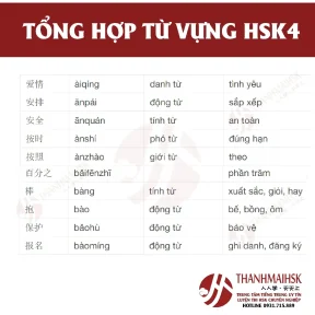 600 từ hsk4 tiếp từ hsk3