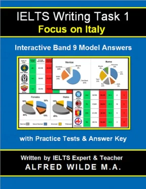 Wilde alfred ielts writing task 1 interactive model answers