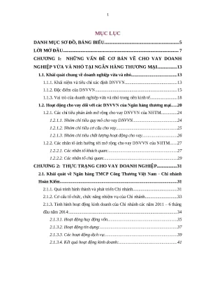 Luận văn thạc sĩmở rộng cho vay doanh nghiệp vừa và nhỏ tại nhthương mại cổ phần công thương việt nam chi nhánh hoàn kiếm