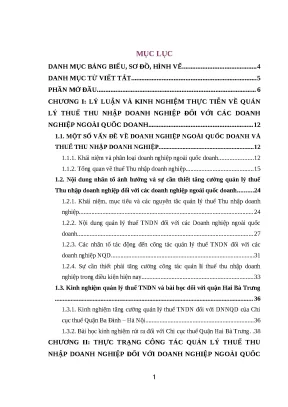 Luận văn thạc sĩ quản lý thuế thu nhập doanh nghiệp đối với các doanh nghiệp ngoài quốc doanh trên địa bàn quận hai bà trưng thành phố hà nội