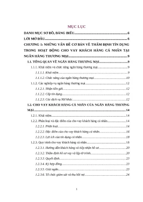Luận văn thạc sĩ kinh tế nâng cao chất lượng thẩm định tín dụng khách hàng cá nhân tại ngân hàng nông nghiệp và phát triển nông thôn thành phố hưng yên