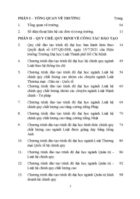 Sổ tay sinh viên năm 2022