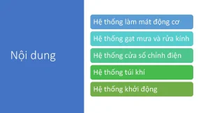 Hệ thống điện ô tô subaru 2019