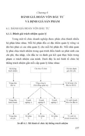 Giáo trình kế toán quản trị phần 2 ts đỗ thị thúy phương