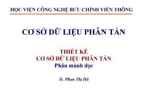 3 phan manh doc backup
