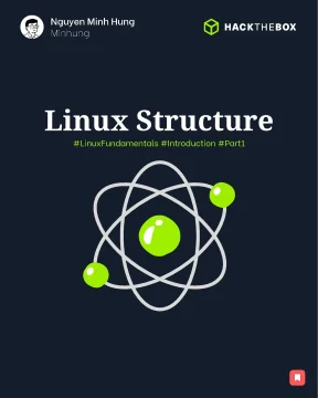 Linux fundamentals hack the box academy