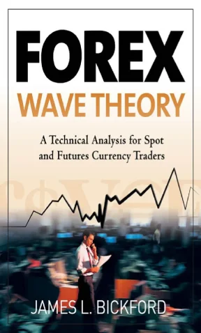 Forex wave theory