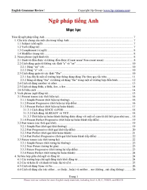 Ngữ pháp tiếng anh english grammar review