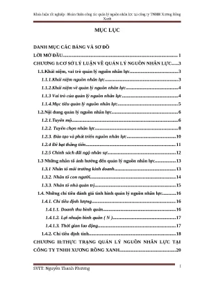 Luận văn tốt nghiệp hoàn thiện công tác quản lý nguồn nhân lực tại công ty trách nhiệm hữu hạn xương rồng xanh