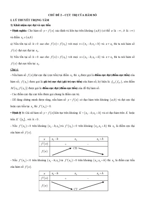 Chuyên đề cực trị
