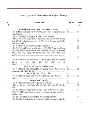 Mục lục ngữ văn 9 bộ nghị luận văn học