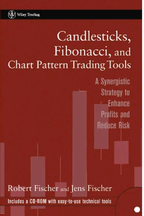Candlesticks fibonacci and chart pattern trading tools