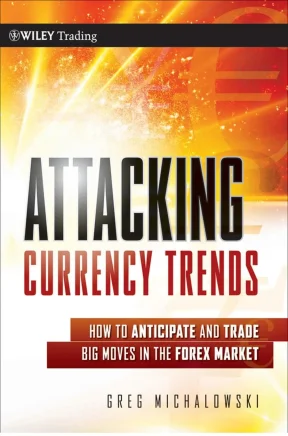 Attacking currency trends