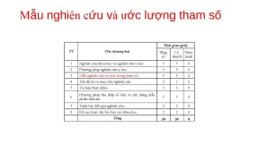Mau nghien cuu va uoc luong tham so 9895