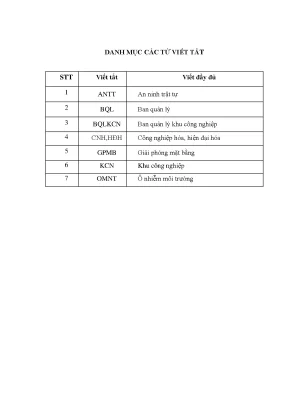 Luận văn quản lý nhà nước đối với khu công nghiệp tại địa bàn tỉnh bắc ninh