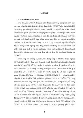 Luận văn hỗ trợ doanh nghiệp vừa và nhỏ theo pháp luật việt nam từ thực tiễn thành phố đà nẵng