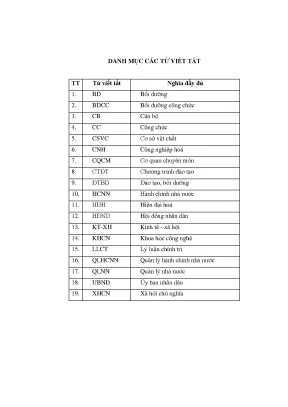 Luận văn bồi dưỡng công chức các cơ quan chuyên môn thuộc ủy ban nhân dân huyện hậu lộc tỉnh thanh hóa