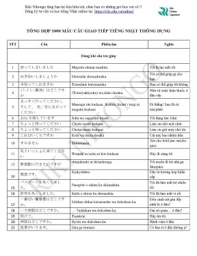 1000 mẫu câu giao tiếp tiếng nhật