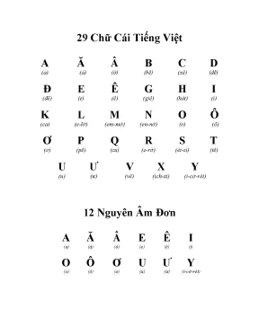 Bài tập đánh vần cho học sinh lớp 1