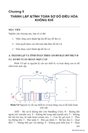 Giáo trình kỹ thuật điều hòa không khí 2