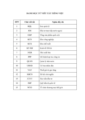 Luận văn quản lý nhà nước đối với doanh nghiệp đầu tư trực tiếp nước ngoài tại địa bàn tỉnh bắc giang