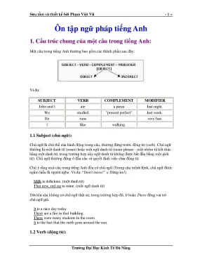 Tong hop tu a z ngu phap tieng anh