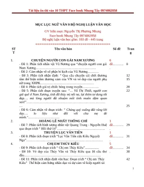Nghị luận văn học ôn thi vào lớp 10 mua