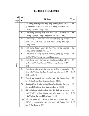 Luận án nghiên cứu đổi mới chương trình môn học giáo dục thể chất tự chọn nhóm các môn bóng cho sinh viên trường đại học thăng long