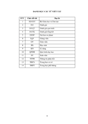 Luận án rèn luyện cho sinh viên đại học sư phạm kĩ năng đánh giá quá trình trong dạy học sinh học ở trường phổ thông
