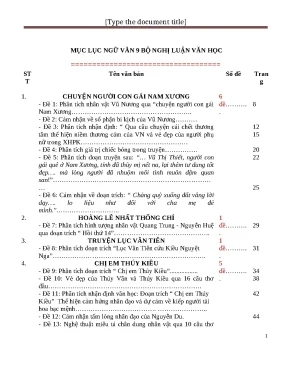 Nghị luận văn học ôn thi vào lớp 10