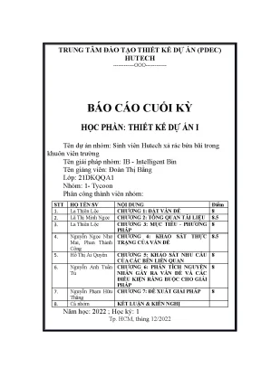Itên dự án nhóm sinh viên hutech xả rác bừa bãi trong khuôn viên trường
